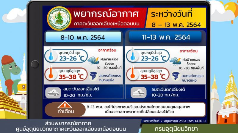พยากรณ์อากาศ 7 วันข้างหน้าภาคอีสาน