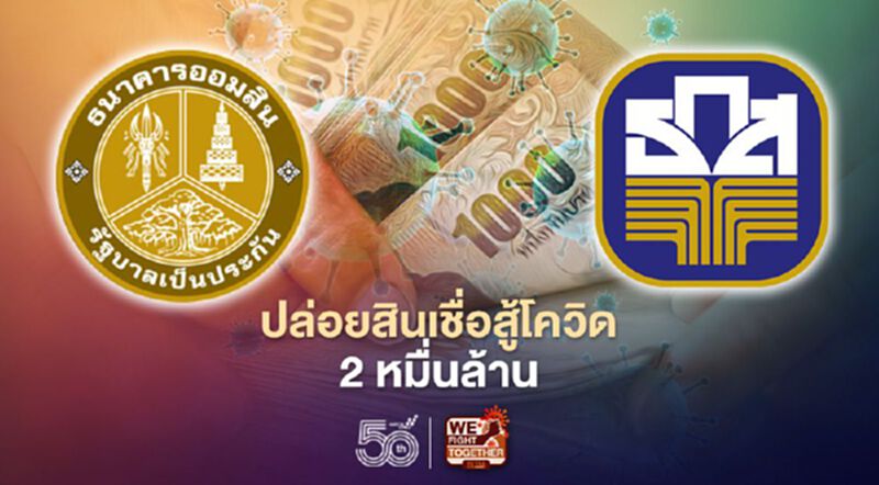 ธนาคารออมสิน-ธ.ก.ส ปล่อยสินเชื่อสู้โควิด วงเงิน 2 หมื่นล้าน เช็กเงื่อนไข ธนาคารออมสิน-ธ.ก.ส ปล่อยสินเชื่อสู้โควิด วงเงิน 2 หมื่นล้าน เช็กเงื่อนไข