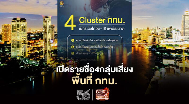 เปิดรายชื่อ 4 Cluster กลุ่มเสี่ยงโควิด พื้นที่ กทม.เช็กที่นี่ เปิดรายชื่อ 4 Cluster กลุ่มเสี่ยงโควิด พื้นที่ กทม.เช็กที่นี่