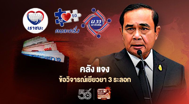 คลัง แจงข้อวิจารณ์มาตรการเยียวยาและข้อเรียกร้องให้ช่วยเหลือร้านอาหารที่ได้รับผลกระทบจากโควิด  3ระลอก