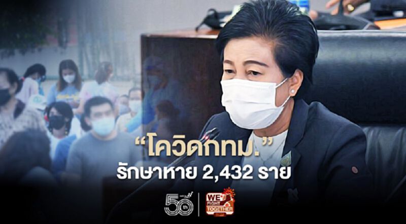 “โควิดกทม.”รักษาหายส่งกลับบ้านแล้ว 2,432 ราย รักษาอยู่ 1,930 ราย “โควิดกทม.”รักษาหายส่งกลับบ้านแล้ว 2,432 ราย รักษาอยู่ 1,930 ราย