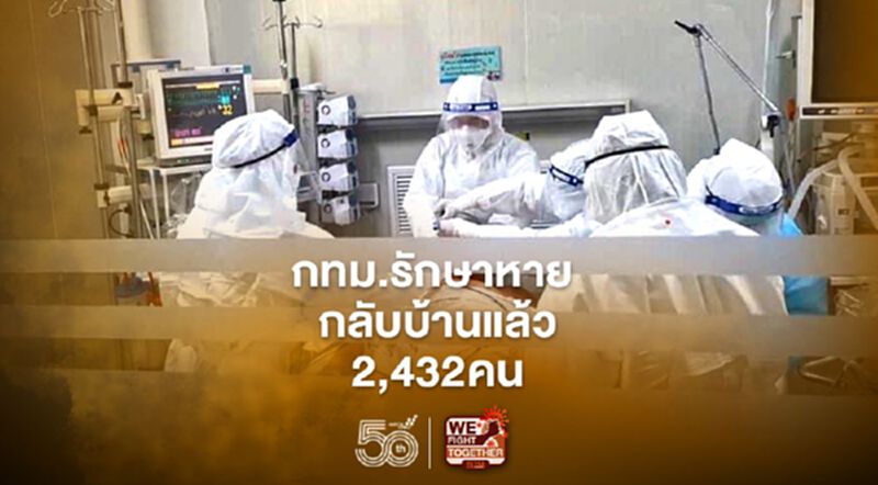 กทม.รักษา"โควิด"หาย ส่งกลับบ้านแล้ว 2,432 ราย กทม.รักษา"โควิด"หาย ส่งกลับบ้านแล้ว 2,432 ราย