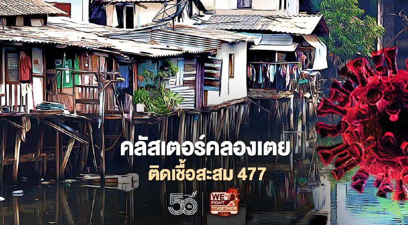 โควิด "คลัสเตอร์คลองเตย" ติดเชื้อสะสม 477 ราย สธ.ชี้แนวโน้มระบาดเพิ่มในชุมนุมแออัด