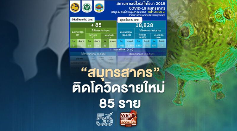 โควิดวันนี้ "สมุทรสาคร"พบติดเชื้อรายใหม่ 85 ราย
