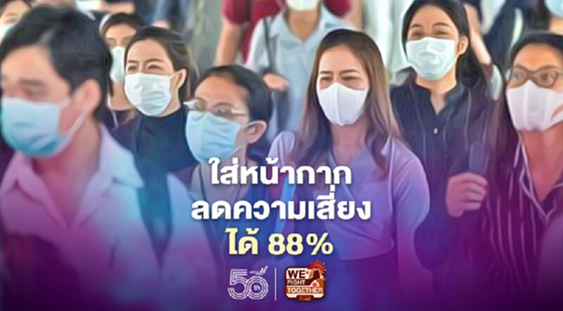 เปิดผลวิจัยใส่หน้ากากลดความเสี่ยงติดเชื้อโควิด-19 ได้ถึง 88% เปิดผลวิจัยใส่หน้ากากลดความเสี่ยงติดเชื้อโควิด-19 ได้ถึง 88%