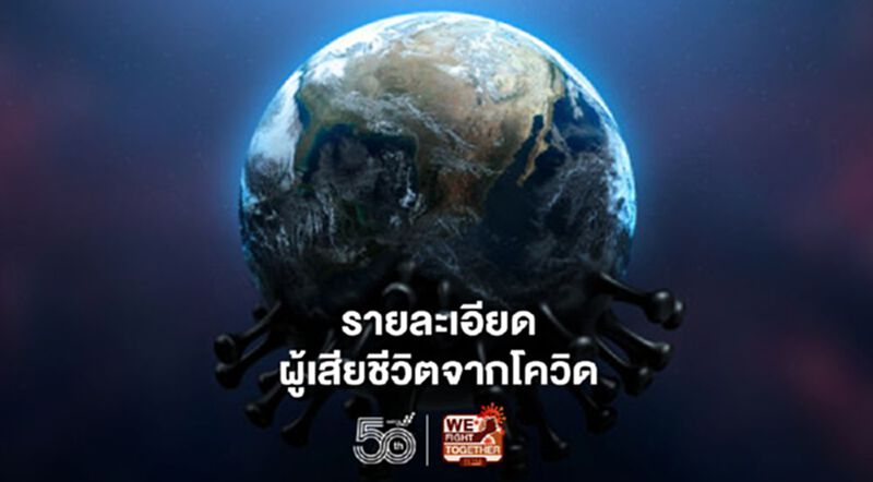 โควิดวันนี้ เปิดรายละเอียดผู้เสียชีวิต 31 ราย พบอายุน้อยสุดแค่ 34 ปี โควิดวันนี้ เปิดรายละเอียดผู้เสียชีวิต 31 ราย พบอายุน้อยสุดแค่ 34 ปี