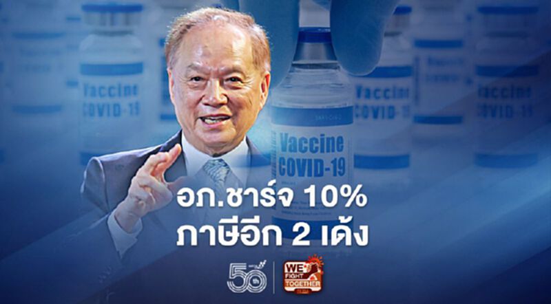 'หมอบุญ'ชี้วัคซีนทางเลือก อภ.ชาร์จค่าบริการ10% ภาษีอีก 2 เด้ง 'หมอบุญ'ชี้วัคซีนทางเลือก อภ.ชาร์จค่าบริการ10% ภาษีอีก 2 เด้ง