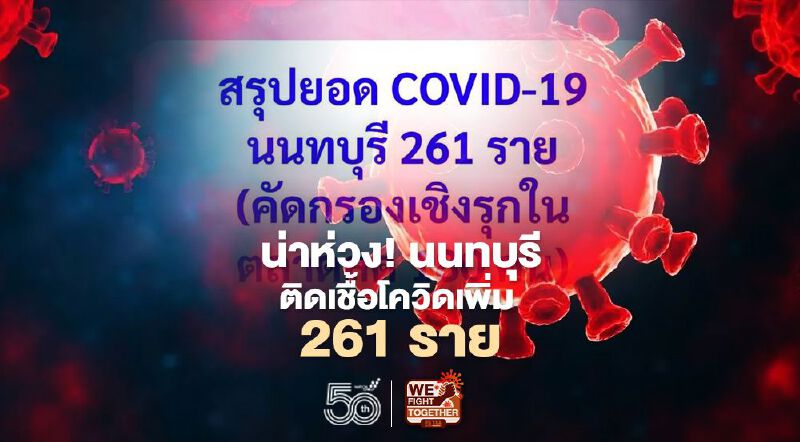 น่าห่วง!'นนทบุรี' ติดเชื้อโควิดวันนี้พุ่ง 261 ราย ส่วนใหญ่มาจากการคัดกรองเชิงรุกในตลาด