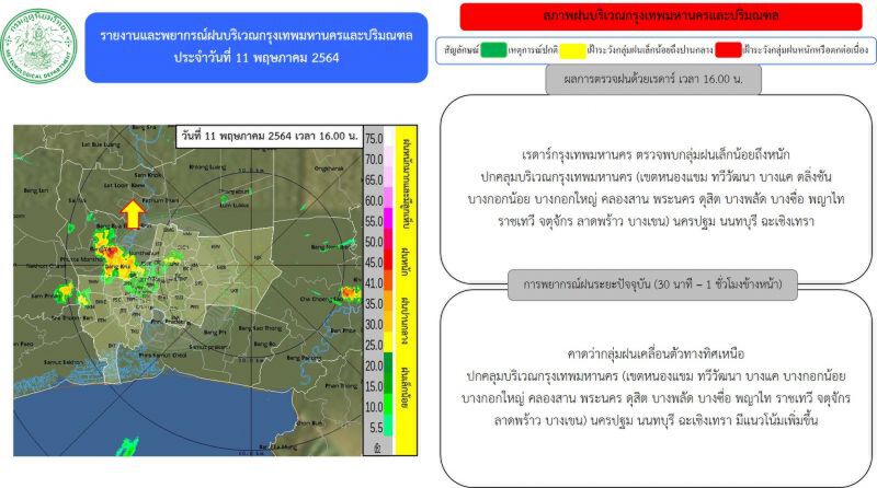 เรดาห์ตรว​จพบกลุ่มฝน​