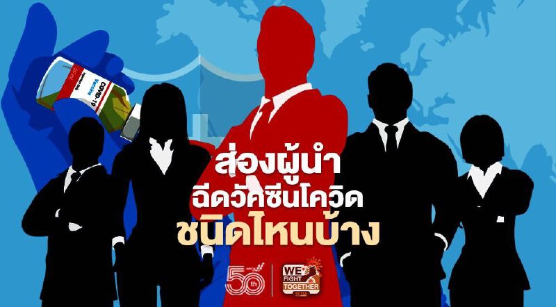 ส่อง "วัคซีนโควิด" ผู้นำโลกฉีดชนิดไหนกันบ้าง