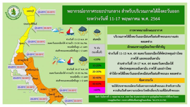 สภาพอากาศวันนี้ - 17 พ.ค. 64 ภาคใต้ฝั่งตะวันออก
