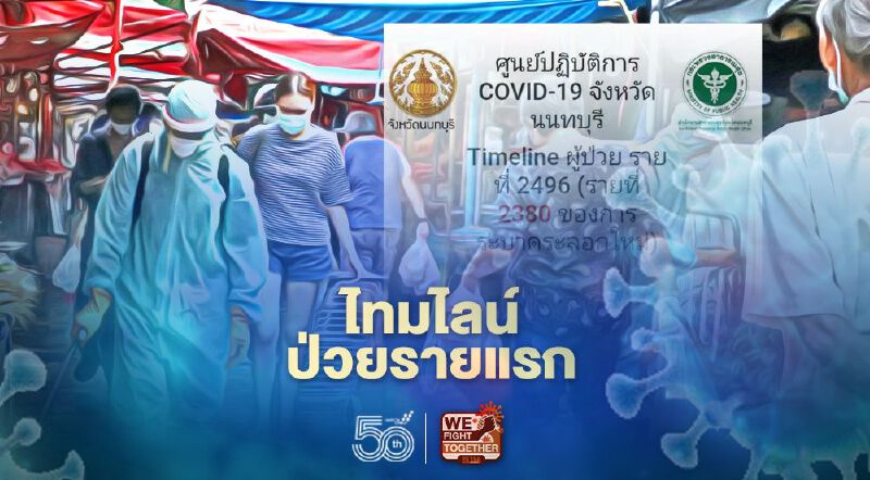 เปิดไทมไลน์ผู้ป่วยโควิดรายแรก ระบาดตลาดสดเทศบาลนครนนทบุรี