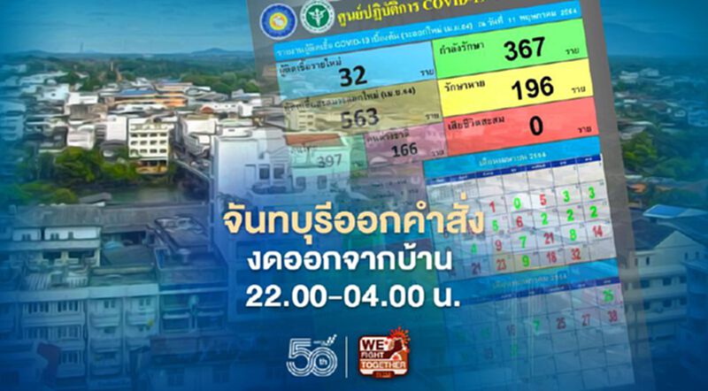 'จันทบุรี' สั่งงดออกจากเคหะสถาน 22.00-04.00 น. มีผล 13-31 พ.ค. 'จันทบุรี' สั่งงดออกจากเคหะสถาน 22.00-04.00 น. มีผล 13-31 พ.ค.