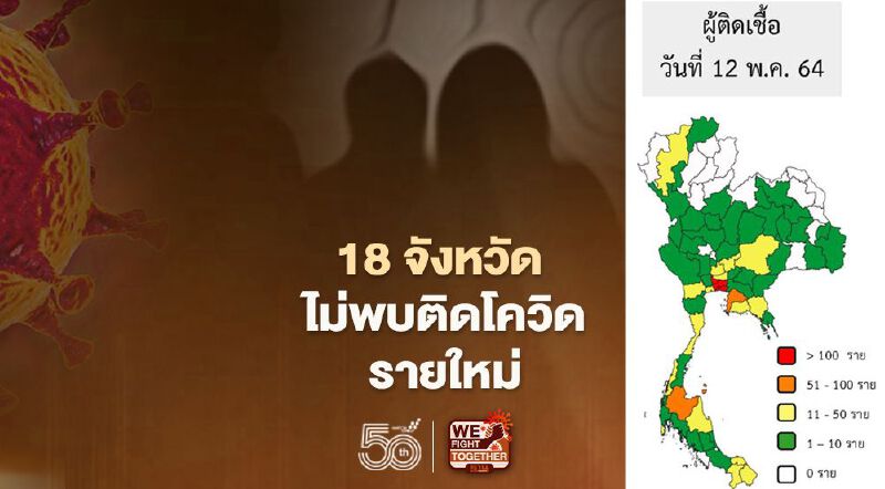 โควิดวันนี้ เปิดรายชื่อ 18 จังหวัด ไม่พบผู้ติดเชื้อรายใหม่