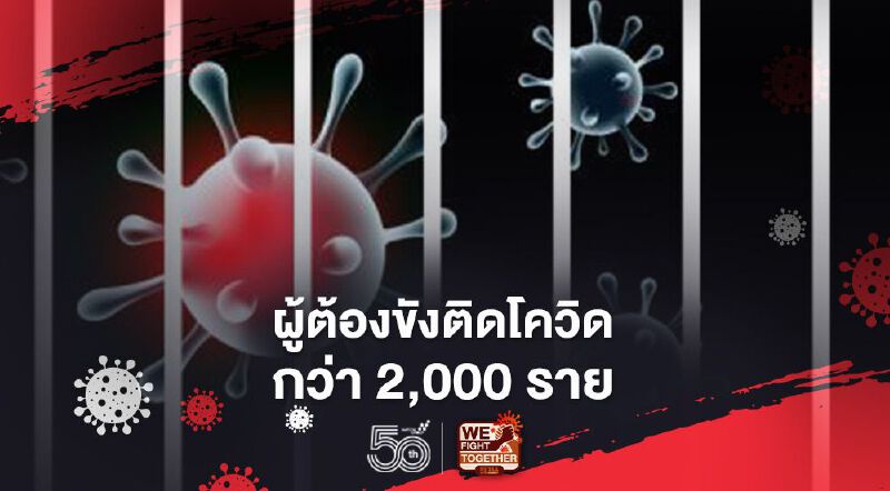 โควิดลามคุกหนัก “กรมราชทัณฑ์”พบผู้ต้องขังติดเชื้อกว่า 2,000 ราย