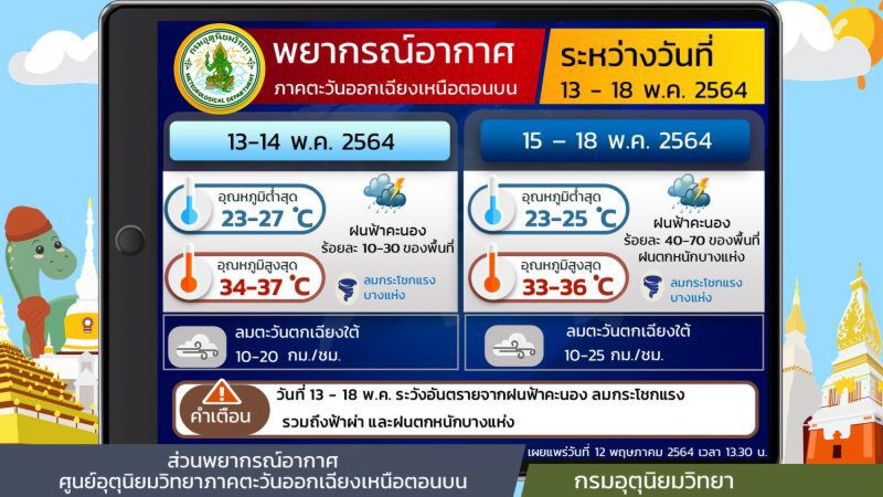 สภาพอากาศวันนี้  - 18 พฤษภาคม 2564 ภาคอีสาน