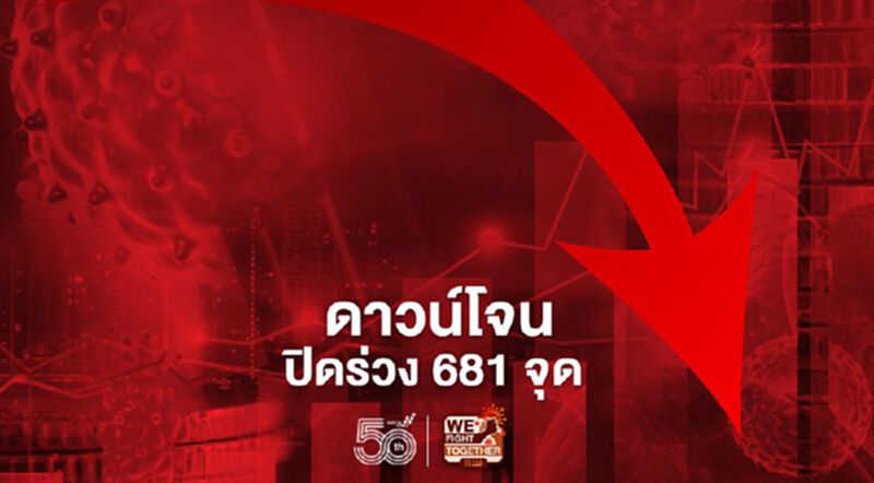 ดาวโจนส์ปิดร่วง 681 จุด วิตกเงินเฟ้อพุ่งอาจกดดันเฟดขึ้นดอกเบี้ยเร็วกว่าคาด ดาวโจนส์ปิดร่วง 681 จุด วิตกเงินเฟ้อพุ่งอาจกดดันเฟดขึ้นดอกเบี้ยเร็วกว่าคาด