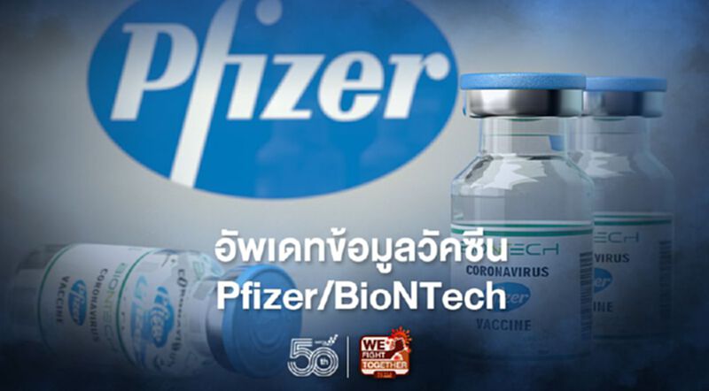 Pfizer/Biontech ฉีดครบ 2 เข็มป้องกันเชื้อโควิดแบบมีอาการได้ 100% ในเด็ก 12-15 ปี Pfizer/Biontech ฉีดครบ 2 เข็มป้องกันเชื้อโควิดแบบมีอาการได้ 100% ในเด็ก 12-15 ปี