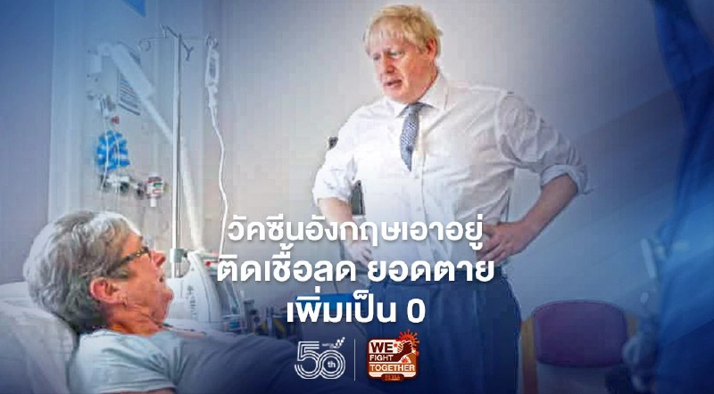 ส่องต้นแบบความสำเร็จโครงการฉีดวัคซีนของอังกฤษ “เอาอยู่ ติดเชื้อลด ยอดตายรายวันเหลือ 0” ส่องต้นแบบความสำเร็จโครงการฉีดวัคซีนของอังกฤษ “เอาอยู่ ติดเชื้อลด ยอดตายรายวันเหลือ 0”