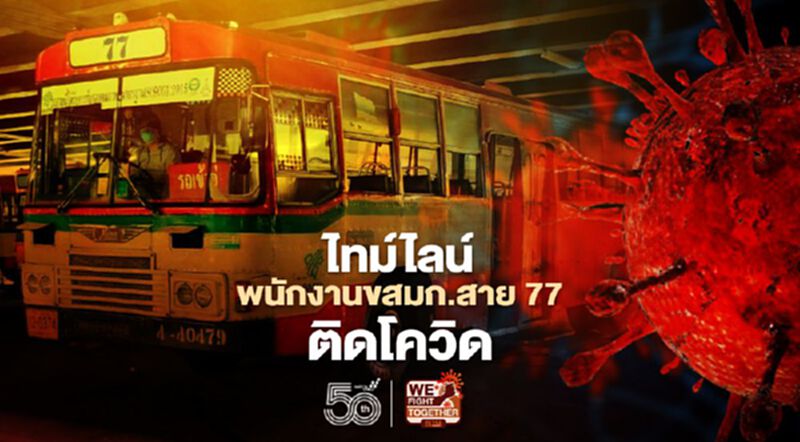 เปิดไทม์ไลน์พนักงานขสมก.สาย 77 ติดโควิด เปิดไทม์ไลน์พนักงานขสมก.สาย 77 ติดโควิด