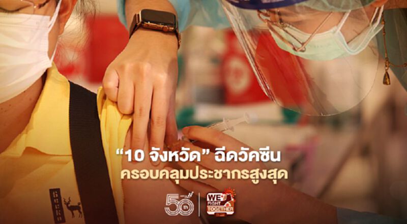 เปิดรายชื่อ10 จังหวัดฉีดวัคซีนโควิดครอบคลุมประชากรสูงสุด "สมุทรสาคร"นำ เปิดรายชื่อ10 จังหวัดฉีดวัคซีนโควิดครอบคลุมประชากรสูงสุด "สมุทรสาคร"นำ