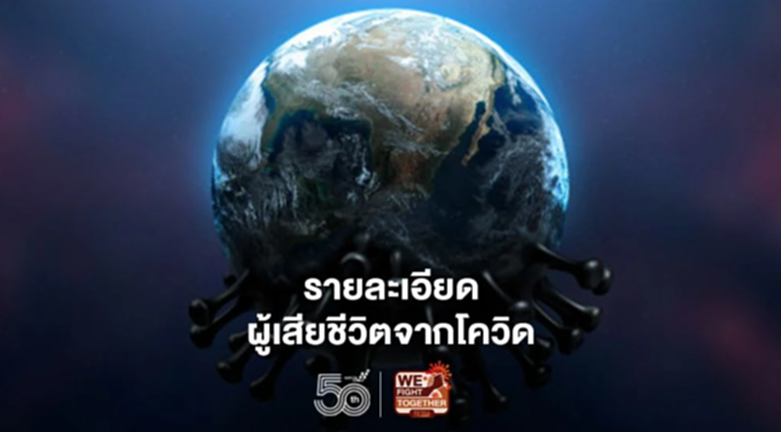 โควิดวันนี้ เปิดรายละเอียดผู้เสียชีวิต 30 ราย พบเป็นอายุน้อยสุดแค่ 15 ปี โควิดวันนี้ เปิดรายละเอียดผู้เสียชีวิต 30 ราย พบเป็นอายุน้อยสุดแค่ 15 ปี
