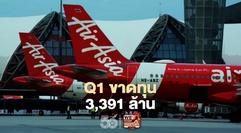 ไทยแอร์เอเชีย อ่วมไตรมาส1ปี2564ขาดทุน3,391ล้าน ไทยแอร์เอเชีย อ่วมไตรมาส1ปี2564ขาดทุน3,391ล้าน