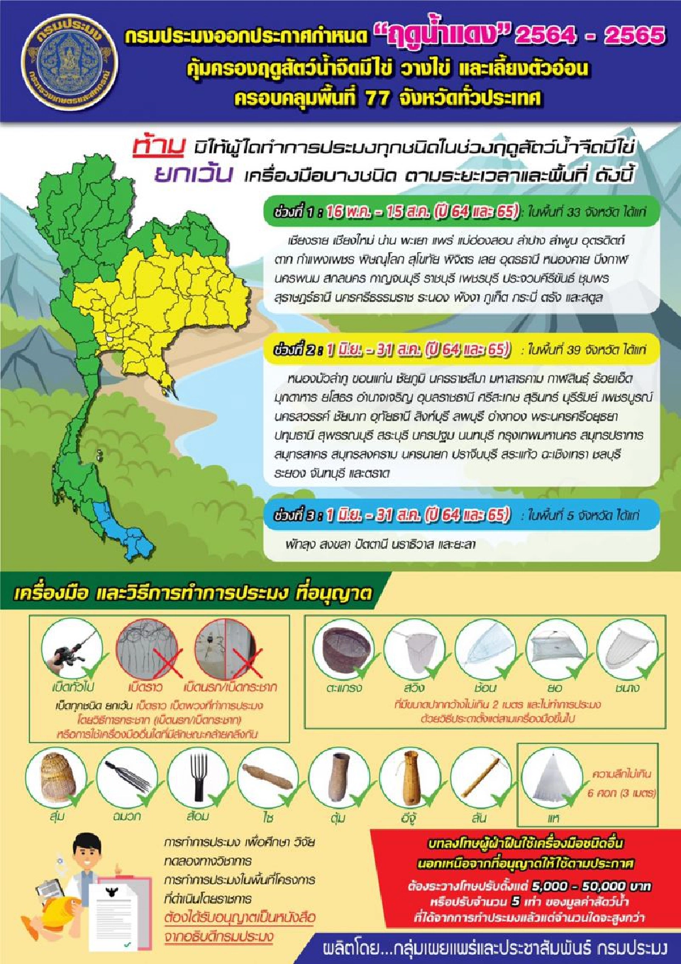 ประกาศกรมประมง