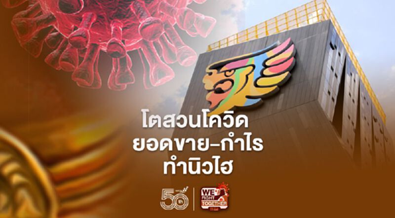 ‘โอสถสภา’ โตสวนโควิด ยอดขาย-กำไรทำนิวไฮ ‘โอสถสภา’ โตสวนโควิด ยอดขาย-กำไรทำนิวไฮ