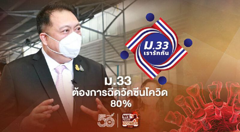 ม.33 ต้องการฉีดวัคซีนโควิด 80% ม.33 ต้องการฉีดวัคซีนโควิด 80%