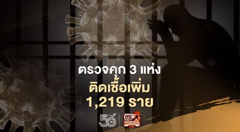 กรมราชทัณฑ์ พบติดโควิด-19 ในคุกเพิ่ม 1,219 คน กรมราชทัณฑ์ พบติดโควิด-19 ในคุกเพิ่ม 1,219 คน