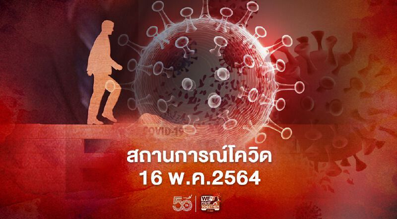 รวมข่าว "โควิด-19" วันที่ 16 พ.ค.64 แบบอัพเดทล่าสุด