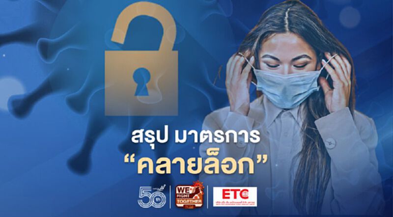 สรุป "มาตรการคลายล็อก" พื้นที่สีแดงเข้ม-สีแดง-สีส้ม เริ่ม 17 พ.ค.นี้ สรุป "มาตรการคลายล็อก" พื้นที่สีแดงเข้ม-สีแดง-สีส้ม เริ่ม 17 พ.ค.นี้