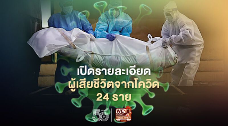 เปิดรายละเอียดผู้เสียชีวิตจากโควิด 24 ราย ส่วนใหญ่เป็นโรคความดัน-เบาหวาน เปิดรายละเอียดผู้เสียชีวิตจากโควิด 24 ราย ส่วนใหญ่เป็นโรคความดัน-เบาหวาน