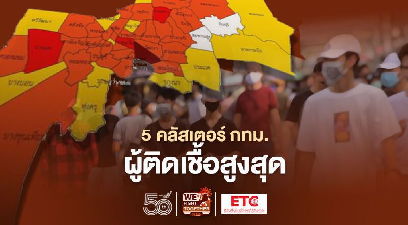 กทม.เร่งคุมโควิดแพร่ระบาด เปิด 5 คลัสเตอร์ ผู้ติดเชื้อสูงสุด 