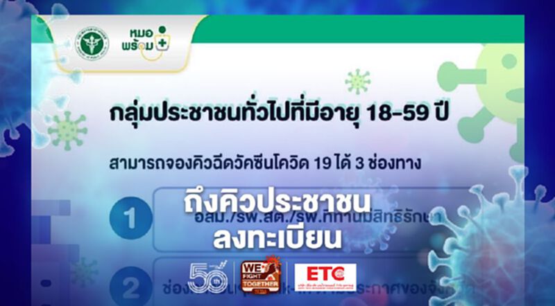 หมอพร้อมเตรียมเปิดลงทะเบียน ฉีดวัคซีนโควิดสำหรับกลุ่มวัยทำงานสรุปที่นี่ หมอพร้อมเตรียมเปิดลงทะเบียน ฉีดวัคซีนโควิดสำหรับกลุ่มวัยทำงานสรุปที่นี่
