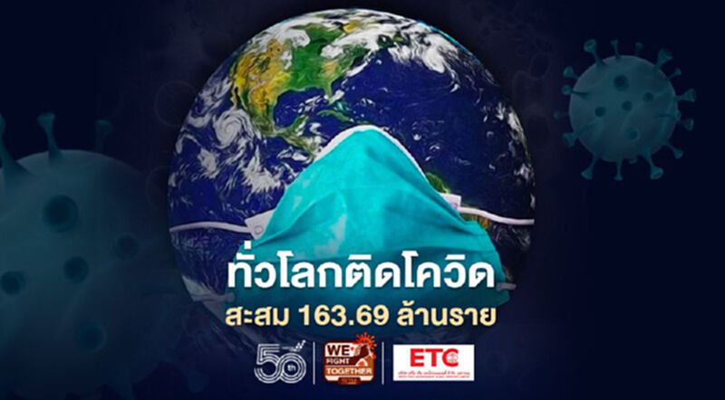 ยอดโควิดทั่วโลก 17 พ.ค.64 ติดเชื้อเพิ่ม 525,803 ราย เสียชีวิตเพิ่ม 9,282 ราย ยอดโควิดทั่วโลก 17 พ.ค.64 ติดเชื้อเพิ่ม 525,803 ราย เสียชีวิตเพิ่ม 9,282 ราย