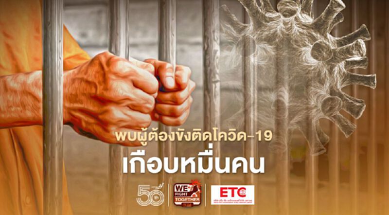 ผงะ เรือนจำ 8 แห่งติดเชื้อโควิด-19 เกือบหมื่นราย เชียงใหม่พีคสุดเฉียด 4 พันคน ผงะ เรือนจำ 8 แห่งติดเชื้อโควิด-19 เกือบหมื่นราย เชียงใหม่พีคสุดเฉียด 4 พันคน