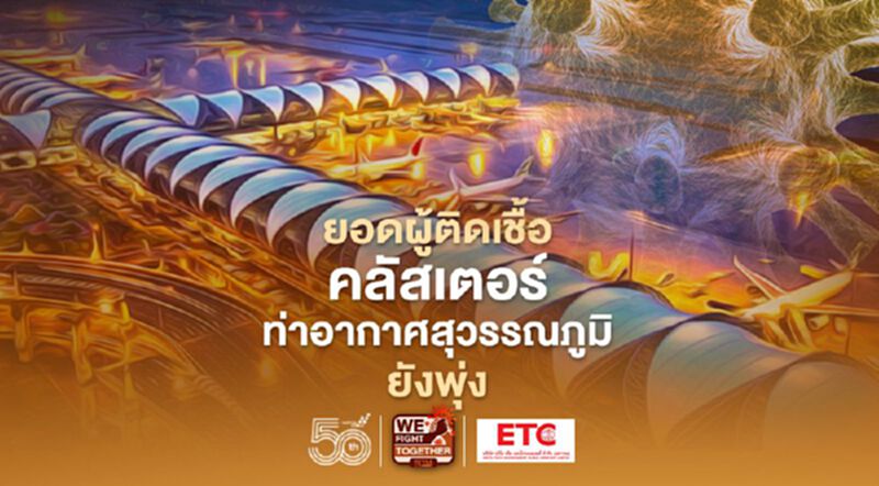 ยอดผู้ติดเชื้อโควิด "คลัสเตอร์สนามบินสุวรรณภูมิ" ยังพุ่ง ล่าสุดแตะ 120 ราย รอฟังผลอีก 190 ราย ยอดผู้ติดเชื้อโควิด "คลัสเตอร์สนามบินสุวรรณภูมิ" ยังพุ่ง ล่าสุดแตะ 120 ราย รอฟังผลอีก 190 ราย