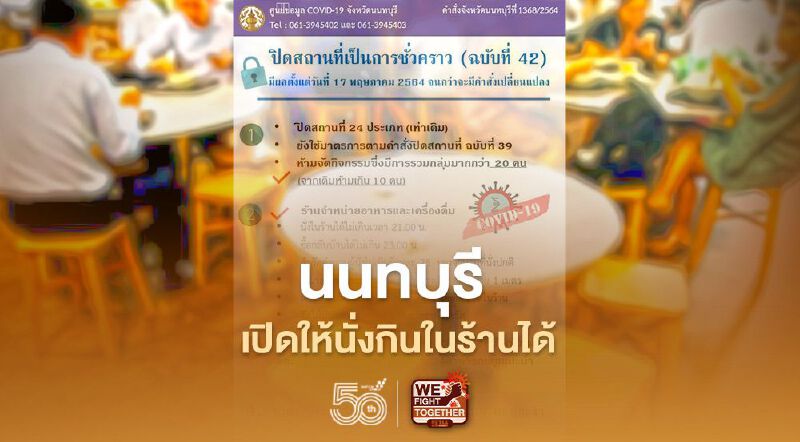 "นนทบุรี"เปิดให้นั่งทานในร้านได้ ไม่เกิน 21.00 น. ปิดสถานที่ 24 ประเภทเท่าเดิม "นนทบุรี"เปิดให้นั่งทานในร้านได้ ไม่เกิน 21.00 น. ปิดสถานที่ 24 ประเภทเท่าเดิม