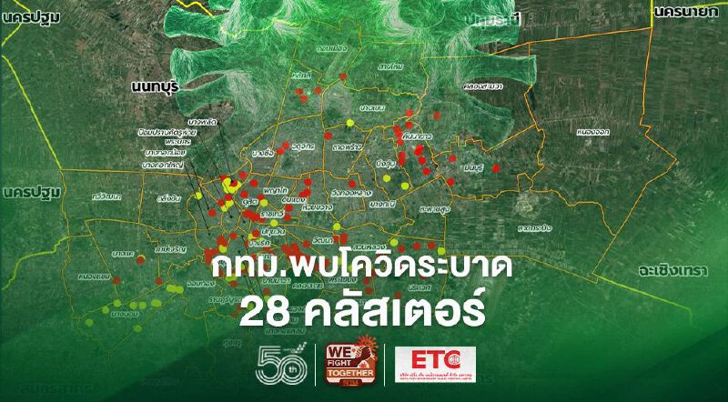 กทม.พบโควิด-19 ระบาด 28 คลัสเตอร์กระจายใน 19 เขต 