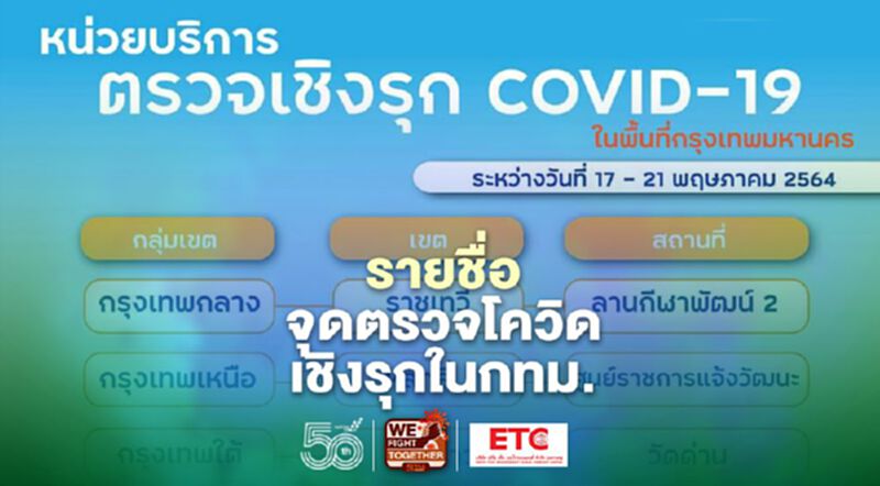 เช็กรายชื่อจุดตรวจโควิด-19เชิงรุกฟรี.ในกทม.มีจุดไหนบ้าง เช็กรายชื่อจุดตรวจโควิด-19เชิงรุกฟรี.ในกทม.มีจุดไหนบ้าง
