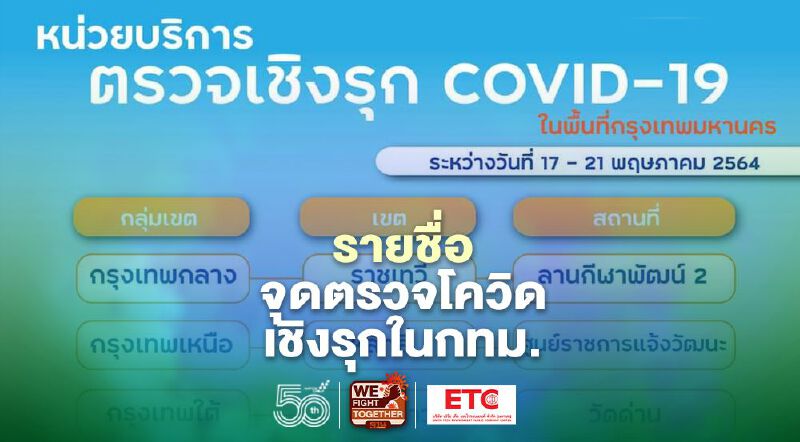 เช็กรายชื่อจุดตรวจโควิด-19เชิงรุกฟรี.ในกทม.มีจุดไหนบ้าง 