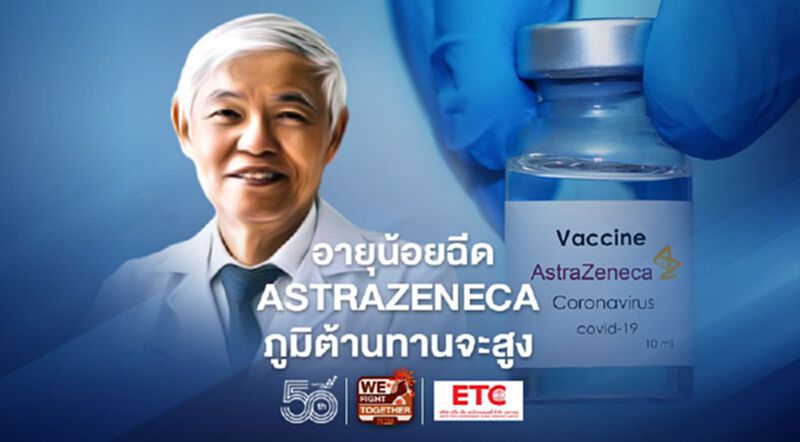 "AstraZeneca" ฉีดคนอายุน้อยภูมิต้านทานจะสูง หมอยงชี้อาจมีไข้-ปวดตัวเหมือนไข้หวัดใหญ่ "AstraZeneca" ฉีดคนอายุน้อยภูมิต้านทานจะสูง หมอยงชี้อาจมีไข้-ปวดตัวเหมือนไข้หวัดใหญ่