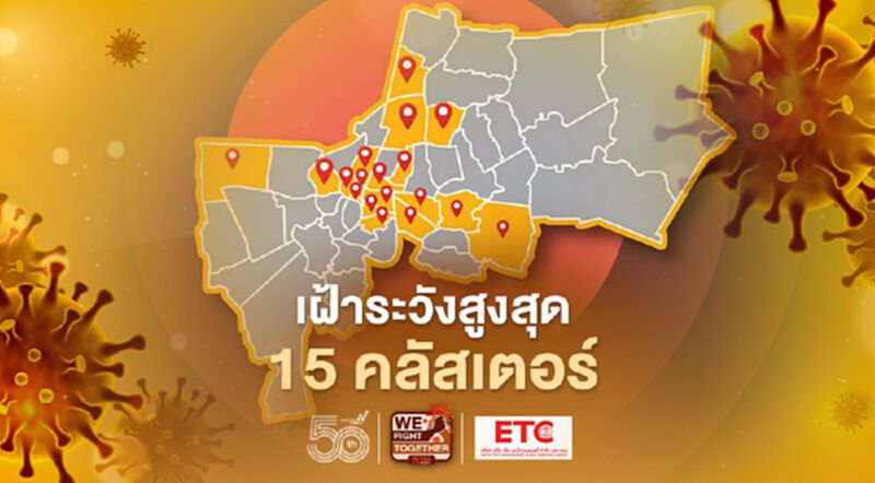 อัพเดทโควิด-19 พื้นที่ กทม. เฝ้าระวังสูงสุด 15 คลัสเตอร์ ใน 11 เขต อัพเดทโควิด-19 พื้นที่ กทม. เฝ้าระวังสูงสุด 15 คลัสเตอร์ ใน 11 เขต