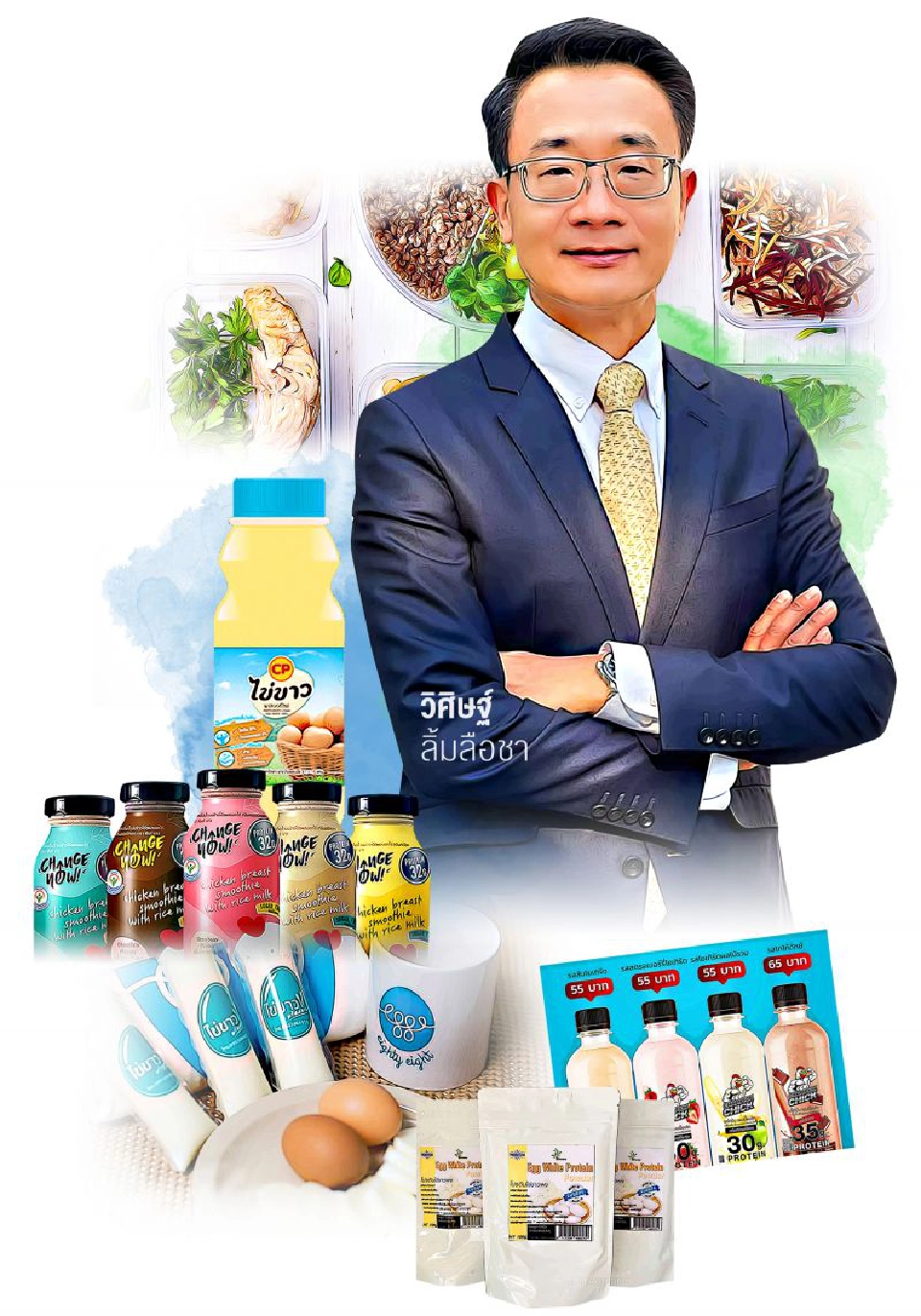 "อาหารเฉพาะบุคคล"เทรนด์ใหม่ปฏิวัติอาหารโลก