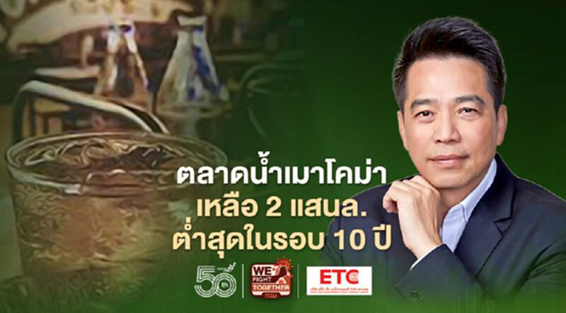 ตลาดน้ำเมาโคม่า เหลือ 2 แสนล้านต่ำสุดในรอบ 10 ปี ตลาดน้ำเมาโคม่า เหลือ 2 แสนล้านต่ำสุดในรอบ 10 ปี