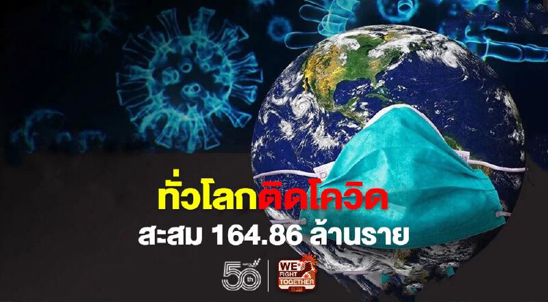 ยอดโควิดทั่วโลก 19 พ.ค.64 ติดเชื้อเพิ่ม 597,619 ราย เสียชีวิตเพิ่ม 13,395 ราย
