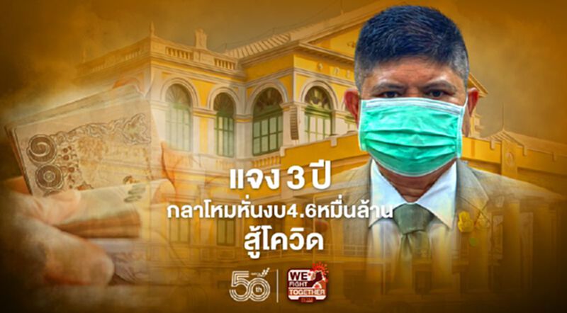 “แรมโบ้”แจง3ปี กลาโหมหั่นงบ4.6หมื่นล้านแก้วิกฤตโควิด “แรมโบ้”แจง3ปี กลาโหมหั่นงบ4.6หมื่นล้านแก้วิกฤตโควิด