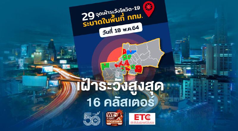 อัพเดทโควิด-19 พื้นที่ กทม. เฝ้าระวังสูงสุด 16 คลัสเตอร์ พบใหม่ 1 คลัสเตอร์